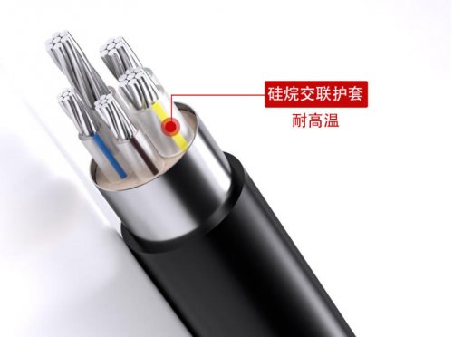 金聯宇電纜產品展示一